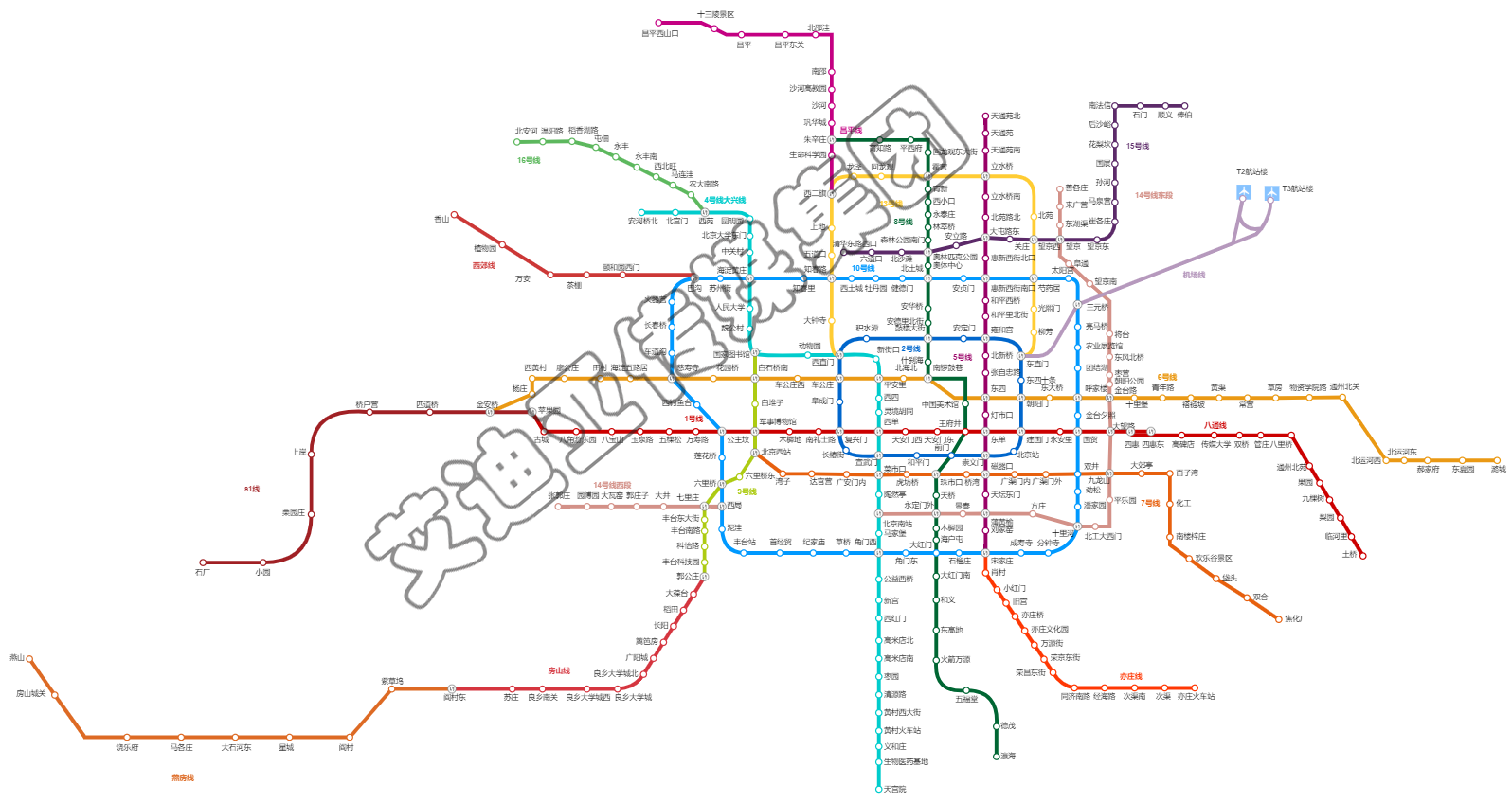 北京2019年地铁广告线路图（新）