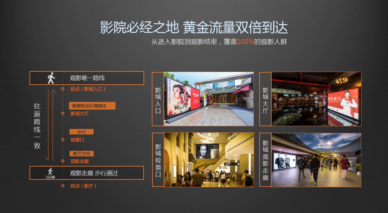 suncitygroup太阳新城(中国)官方网站