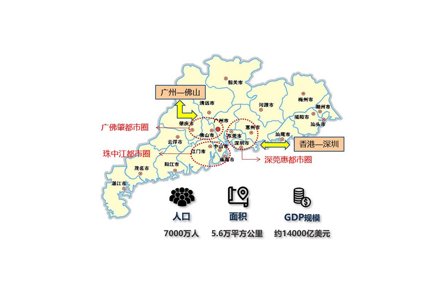 suncitygroup太阳新城(中国)官方网站